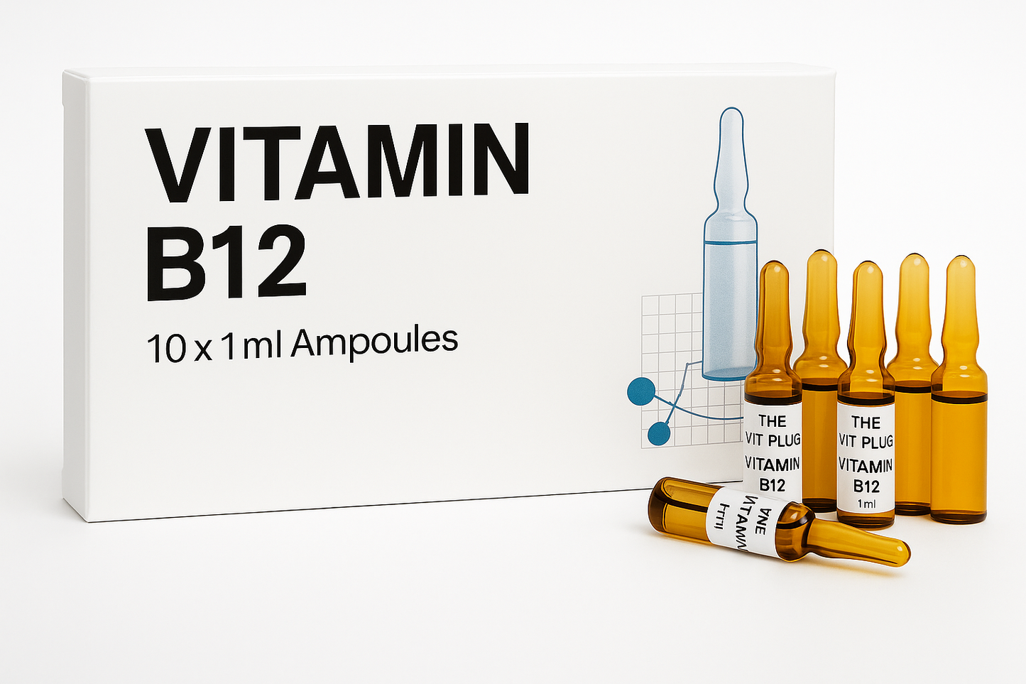 Vitamin B12 x10 (1ml)
